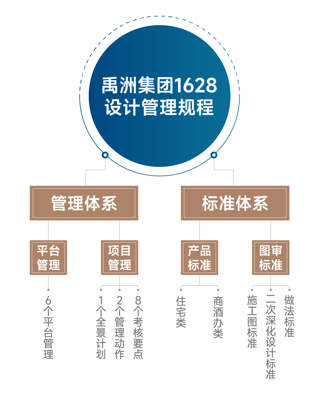 d85d1c50-7b98-4075-bbbc-bcf3460c7050 d85d1c50-7b98-4075-bbbc-bcf3460c7050