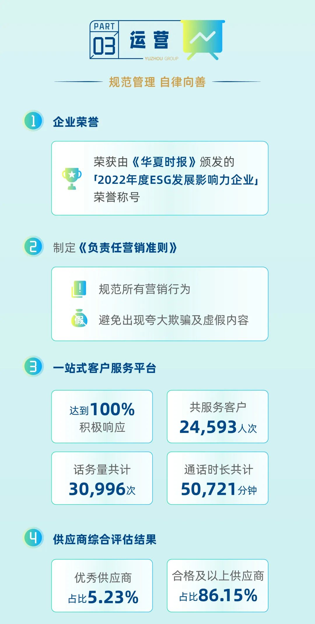 f774ab48-e8cd-42bf-9372-cff2e3bbfeca